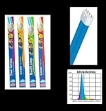(Price/1)True Actinic Power Compact Lamp