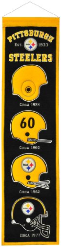 banners