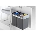 Wesco Einbaueimer Double Master 40DT 787811-85 - Abfallbeh�lter/M�lleimer