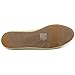 Madden Girl Women's Passsion Ballet Flat