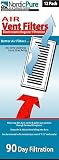 Air Vent Filters 1 Pack of 12- 4x12 (Register Vent Filters) - by Nordic Pure