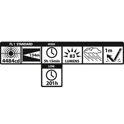 Imagen 2 de Mag-Lite XL100-S3097