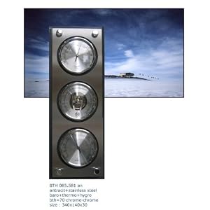 Contemporary Weather Station BTH085-581ANT by Allivan Marketing