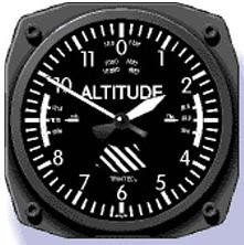 Altimeter Wall Clock