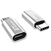GT-COUPEÂ USB Type C, USB 2.0 (Micro USB) to Type C (USB-C) Convertor for New Macbook (12 inch), Google Chromebook Pixel, Nexus 5X/6P/6,Microsft 950/950s,and Other Type-C Port Device (Silver)