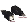 PTC USB B Female to Mini 5-pin Male for Camera, Camcorder, PDA, Cell phone, MP3