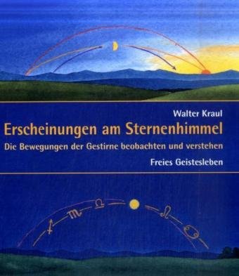 Erscheinungen