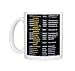 Flight Indicator Board Photo Mugs