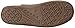 Cudas Women's, Flatwear Water Shoe