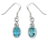  : BLUE TOPAZ EARRINGS AZURE SPARKLE