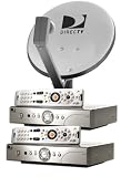 2 Room DIRECTV System (Lease)