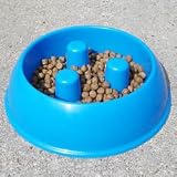  : brake-fast Dog Food Bowl (5-cup blue bowl - inside dimension: 7.5" x 2.5" high)