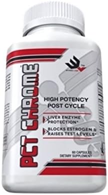 PCT Chrome, Superior Post Cycle Supplement by Wyked Labs
