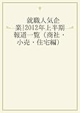 就職人気企業！2012年上半期報道一覧（商社・小売・住宅編）