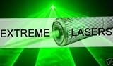 5mW Green Beam Laser Pointer El05