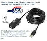 15ft. CableMax USB Extension Cable - PlayStation Move