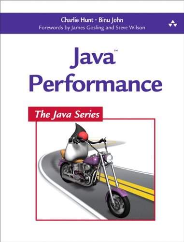 java performance