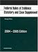 Book Federal Rules of Evidence, 2004-2005: Statutory and Case Supplement