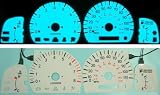 2-Color Glow Gauges