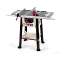 Save on the JET Benchtop Table Saw