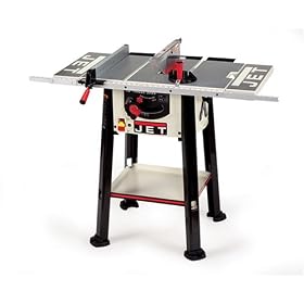 hand tools