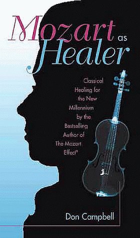 Music and Audio