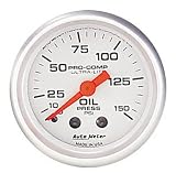 4323