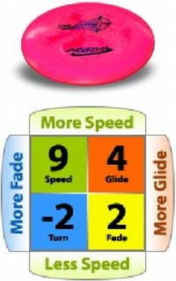 Valkyrie Star Plastic Distance Driver Disc