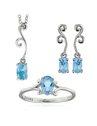 Sterling Silver Blue Topaz Oval Gemstone Set, Birthsone of December.