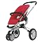 Reversible strollers guide
