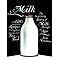 Why should I care about Meat and Dairy?