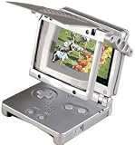 Game Boy Advance SP Screen Magnifier