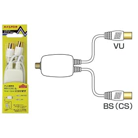 �}�X�v���d�H �f�B�W�^���Ή�2�o�͌^�Z�p���[�^�[ SR2-P