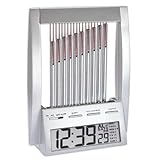 Electronic Wind Chime Alarm Clock - 10 Chimes