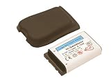 Hi-Capacity Li-Ion Cellular Phone Battery for Motorola i60 & i60c (Nextel)