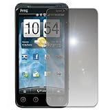 EMPIRE Mirror Screen Protector for Sprint HTC EVO 3D