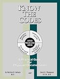 Know The Codes