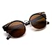 Round Circle Half Frame Semi-Rimless Cateye Sunglasses