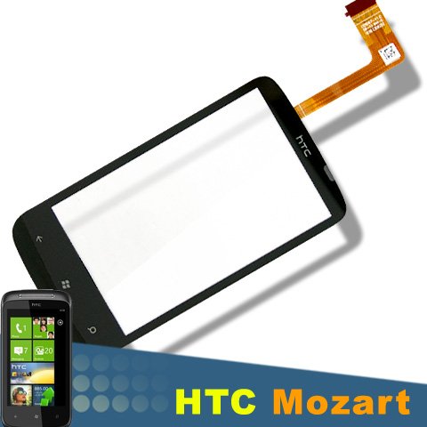price HTC 