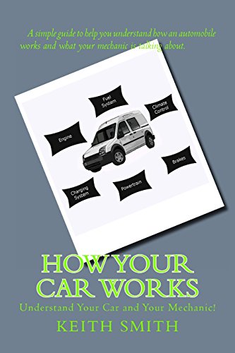 how your car works understand your car and your mechanic
