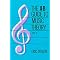 Jazz Guitar Bibles