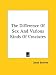 Book The Difference Of Sex And Various Kinds Of Creatures