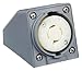 Hubbell Wiring Device-Kellems