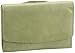 Mundi Dow Jones Sandlewood Indexer