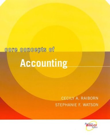 Accounting