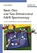 Basic
One-
and
Two-dimensional
NMR-spectroscopy