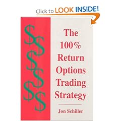 The 100% Return Options Trading Strategy