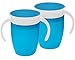 Munchkin Miracle 360 Trainer Cup (Blue/Blue)