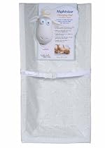 Nightstar Eco-Friendly Contour Changing Pad
From Lajobi
