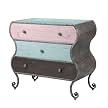 Parisian 3 Drawer Chest - Antique Pewter(40" x 19-7/8" x 35-7/8"H)